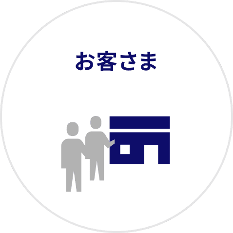 お客さま